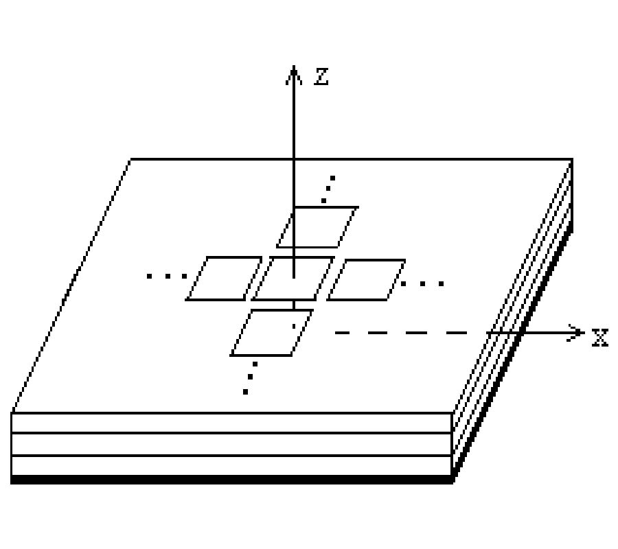 A METHOD OF MOMENTS ANALYSIS OF A MICROSTRIP PHASED ARRAY IN THREE-LAYERED STRUCTURES