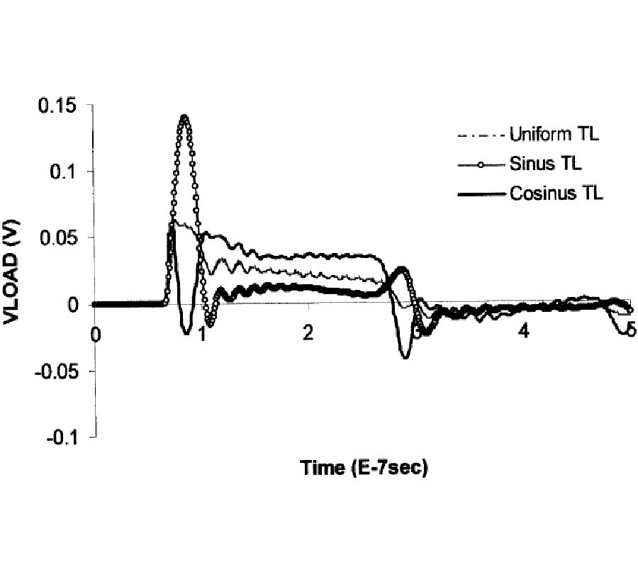 VALIDATION OF A MODIFIED FDTD METHOD ON NON-UNIFORM TRANSMISSION LINES