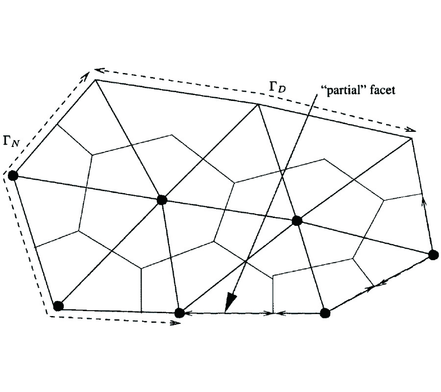 DISCRETE HODGE-OPERATORS: AN ALGEBRAIC PERSPECTIVE