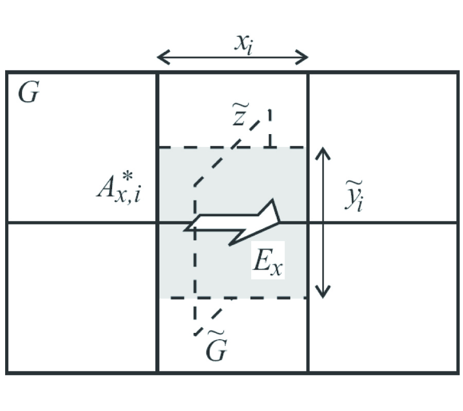 CONSERVATION OF DISCRETE ENERGY AND RELATED LAWS IN THE FINITE INTEGRATION TECHNIQUE