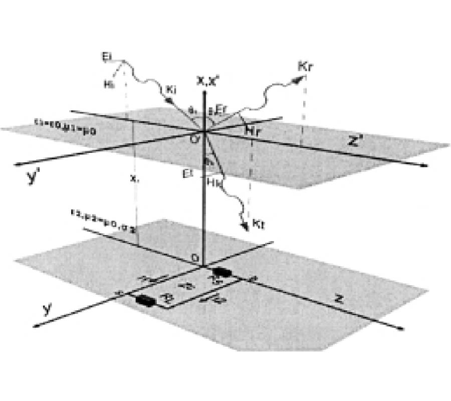 Probabilistic Response of a Transmission Line in a Dissipative
Medium Excited by an Oblique Plane Wave