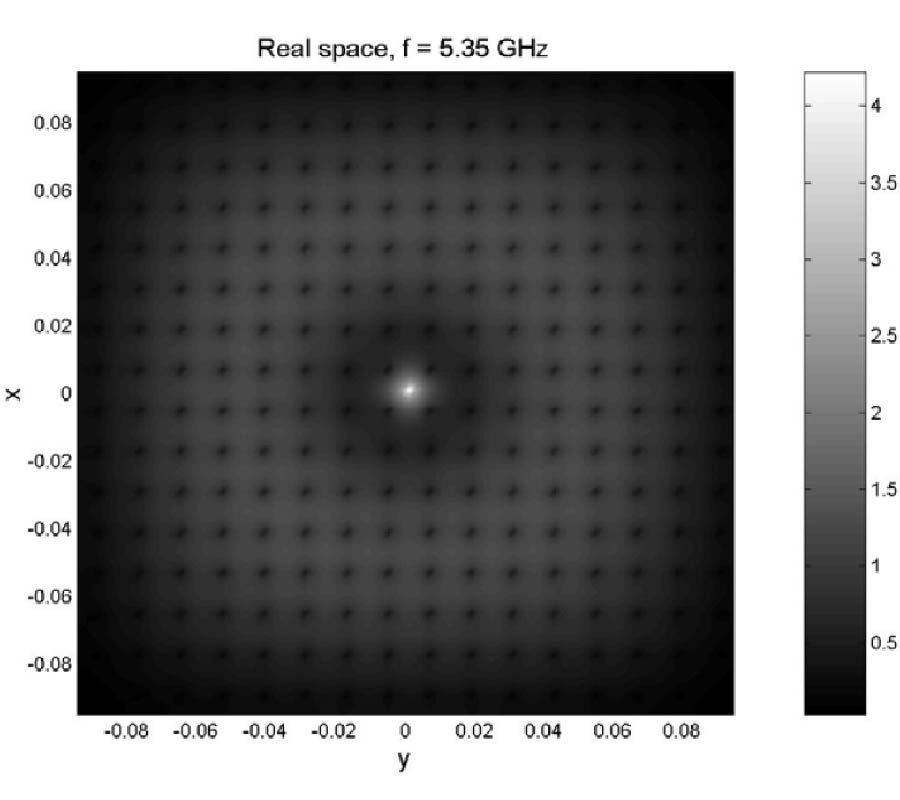Numerical Studies of Metallic PBG Structures