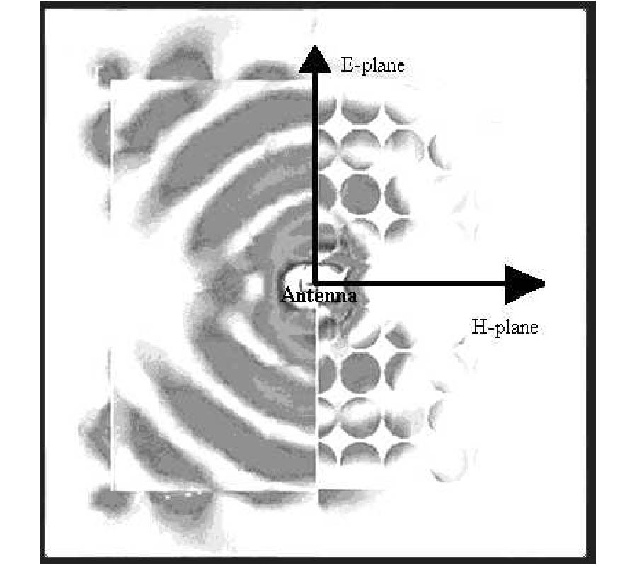 Simulated and Measured Performance of a Patch Antenna on a
2-Dimensional Photonic Crystals Substrate