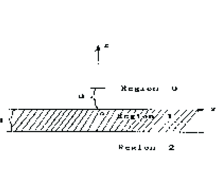 THE ELECTROMAGNETIC FIELD PRODUCED BY A HORIZONTAL ELECTRIC DIPOLE OVER A DIELECTRIC COATED PERFECT CONDUCTOR