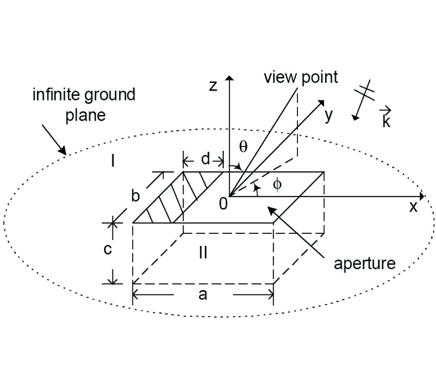 FAST SOLUTION FOR LARGE SCALE ELECTROMAGNETIC SCATTERING PROBLEMS USING WAVELET TRANSFORM AND ITS PRECONDITION
