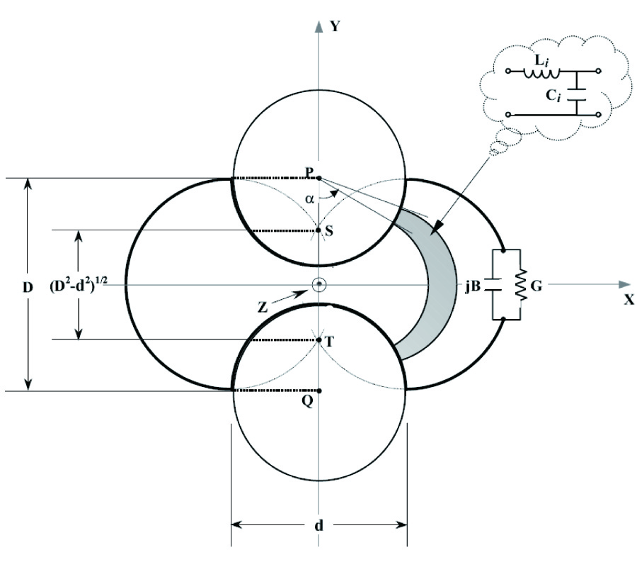 The TEM-Mode Bandwidth of Two-Conductor Open Transmission Lines