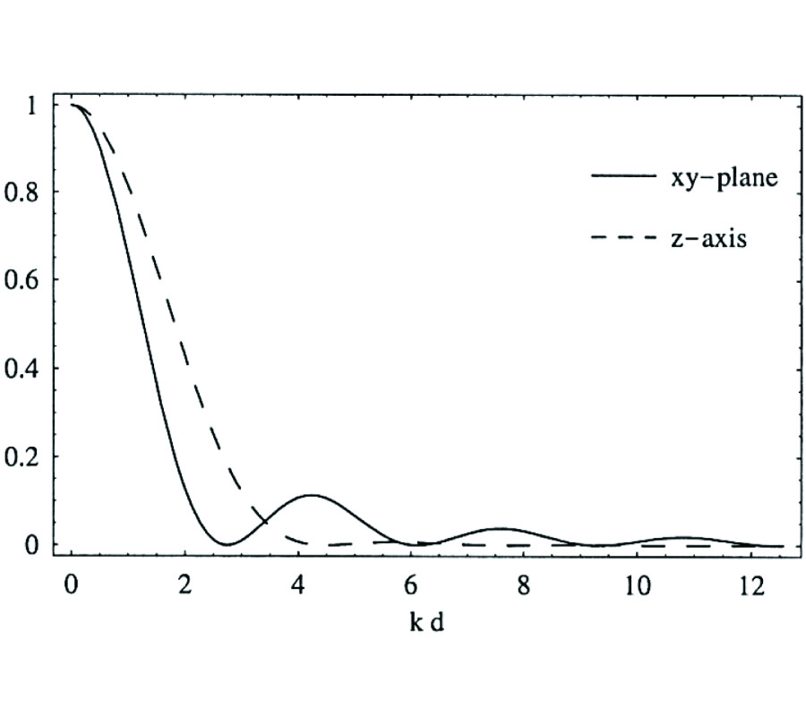 SPATIAL CORRELATION FUNCTIONS FOR FIELDS IN THREE-DIMENSIONAL RAYLEIGH CHANNELS