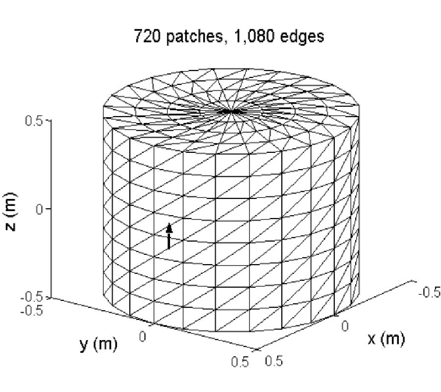 Time-Domain EFIE, MFIE, and CFIE Formulations Using Laguerre Polynomials 
 as Temporal Basis Functions for the Analysis of Transient Scattering from 
 Arbitrary Shaped Conducting Structures