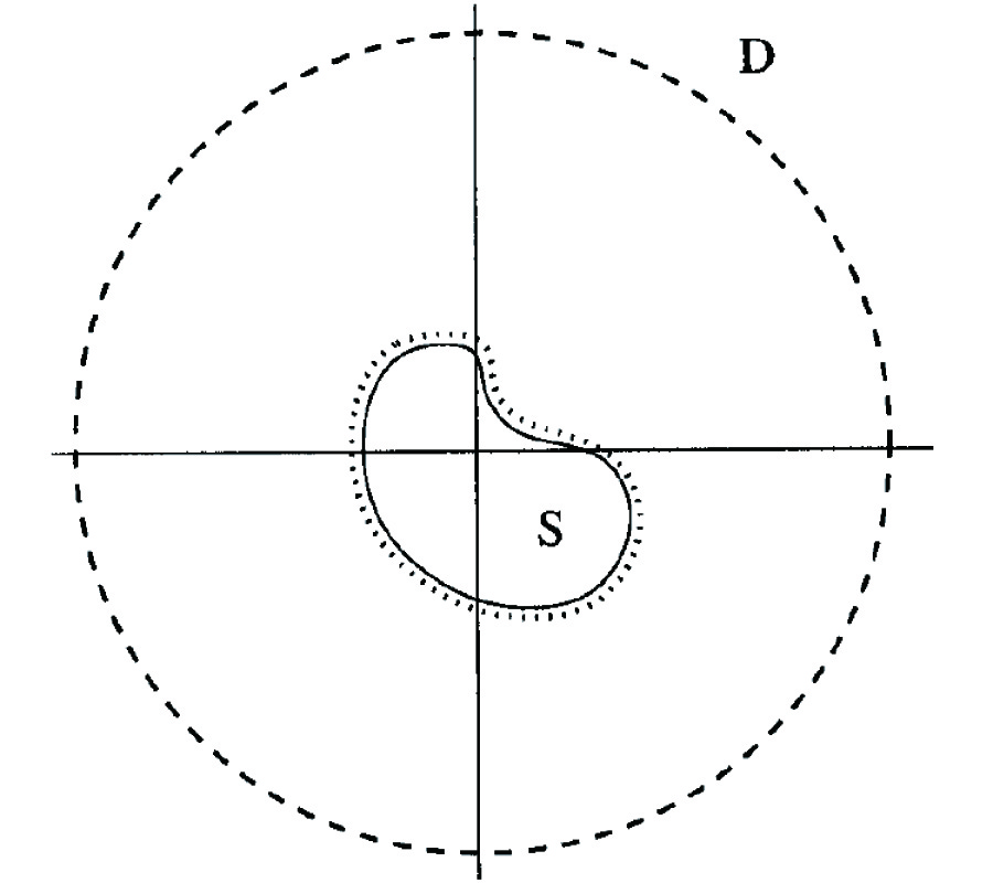 BEHAVIOR OF THE REGULARIZED SAMPLING INVERSE SCATTERING METHOD AT INTERNAL RESONANCE FREQUENCIES