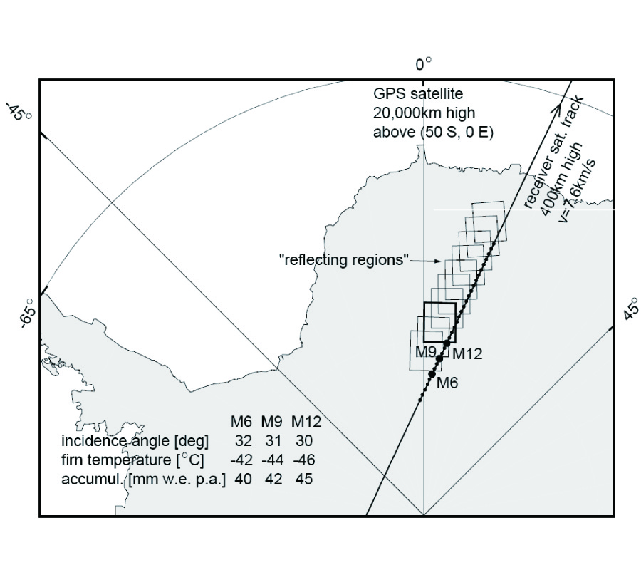 POTENTIAL OF REFLECTED GNSS SIGNALS FOR ICE SHEET REMOTE SENSING