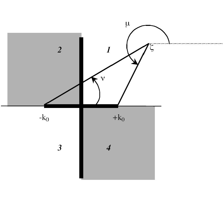 A Numerical Study of TM-Type Surface Waves on a 
Grounded Dielectric Slab Covered by a Doubly Periodic Array of Metallic
Patches