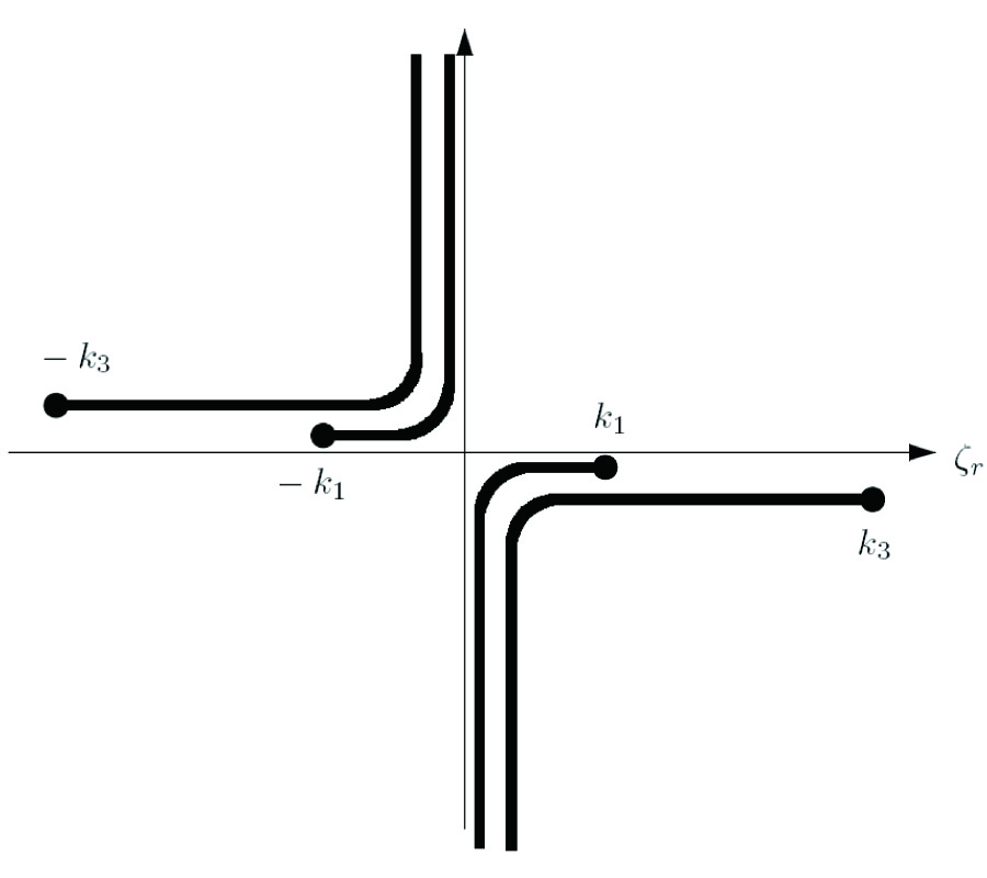Asymptotic Radiation Field of Asymmetric Planar Dielectric Waveguide