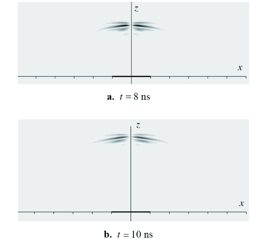 Scattering of X-Waves from a Circular Disk Using a Time Domain Incremental Theory of Diffraction