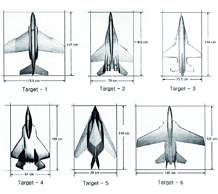 WIDE-ANGLE RADAR TARGET RECOGNITION WITH SUBCLASS CONCEPT
