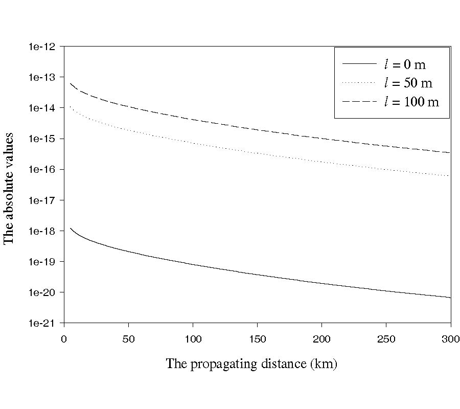 ELECTROMAGNETIC FIELD IN THE PRESENCE OF A THREE-LAYERED SPHERICAL REGION