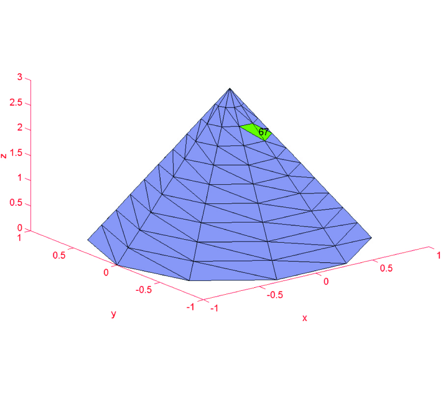 A COMPARISON OF MARCHING-ON IN TIME METHOD WITH MARCHING-ON IN DEGREE METHOD FOR THE TDIE SOLVER