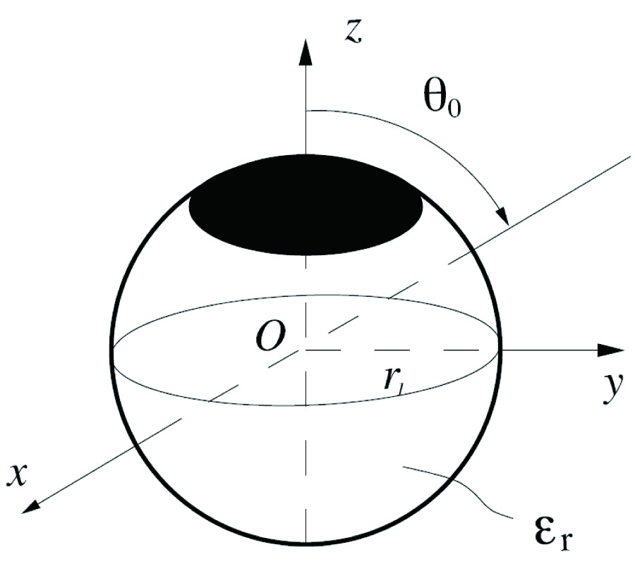 RADAR CROSS-SECTION STUDIES OF SPHERICAL LENS REFLECTORS