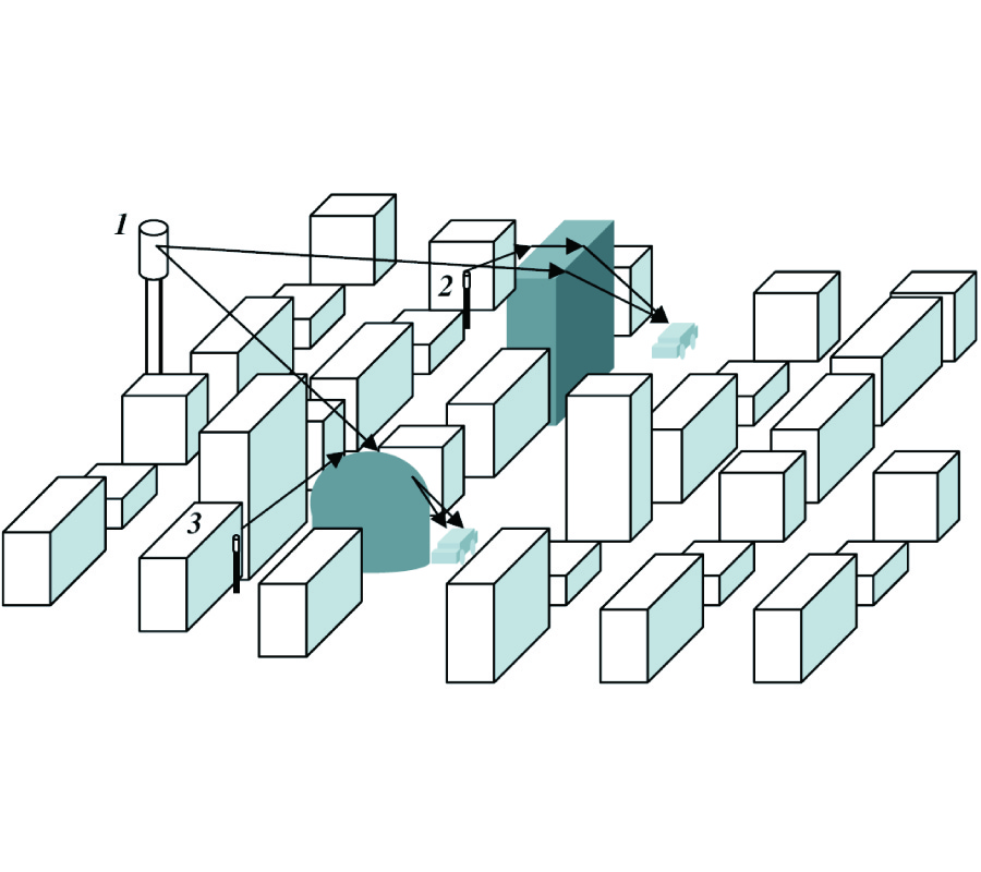 MODELLING OF SHADOWING LOSS DUE TO HUGE NON-POLYGONAL STRUCTURES IN URBAN RADIO PROPAGATION