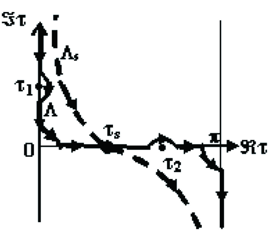 INFLUENCE OF MOTION ON THE EDGE-DIFFRACTION