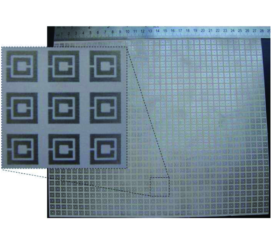 SWITCHABLE SPLIT-RING FREQUENCY SELECTIVE SURFACES