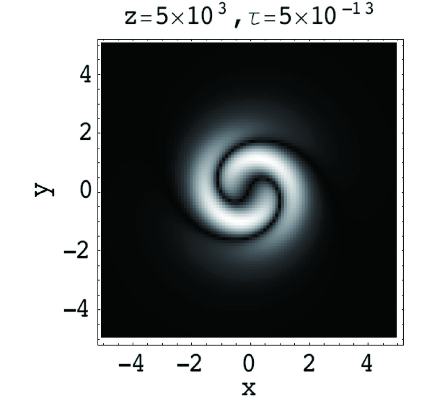 SPATIOTEMPORALLY LOCALIZED NULL ELECTROMAGNETIC WAVES I. LUMINAL