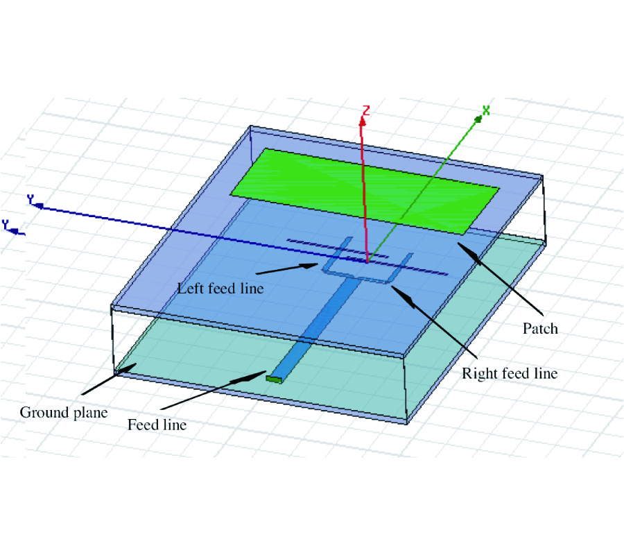 SLOT COUPLED MICROSTRIP ANTENNA FOR ULTRA WIDEBAND APPLICATIONS IN C AND X BANDS