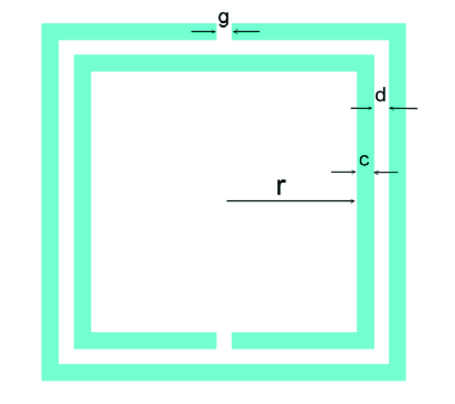 GAIN ENHANCEMENT FOR CIRCULARLY POLARIZED MICROSTRIP PATCH ANTENNA