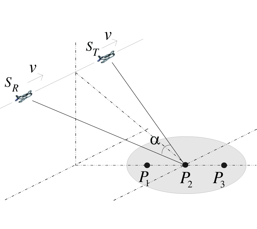 EXTENDED EXACT TRANSFER FUNCTION ALGORITHM FOR BISTATIC SAR OF TRANSLATIONAL INVARIANT CASE
