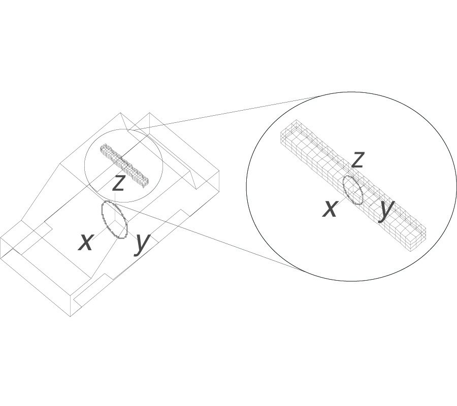 CONVERGENCE STUDY OF CURRENT SAMPLING PROFILES FOR ANTENNA DESIGN IN THE PRESENCE OF ELECTRICALLY LARGE AND COMPLEX PLATFORMS USING FIT-UTD HYBRIDIZATION APPROACH