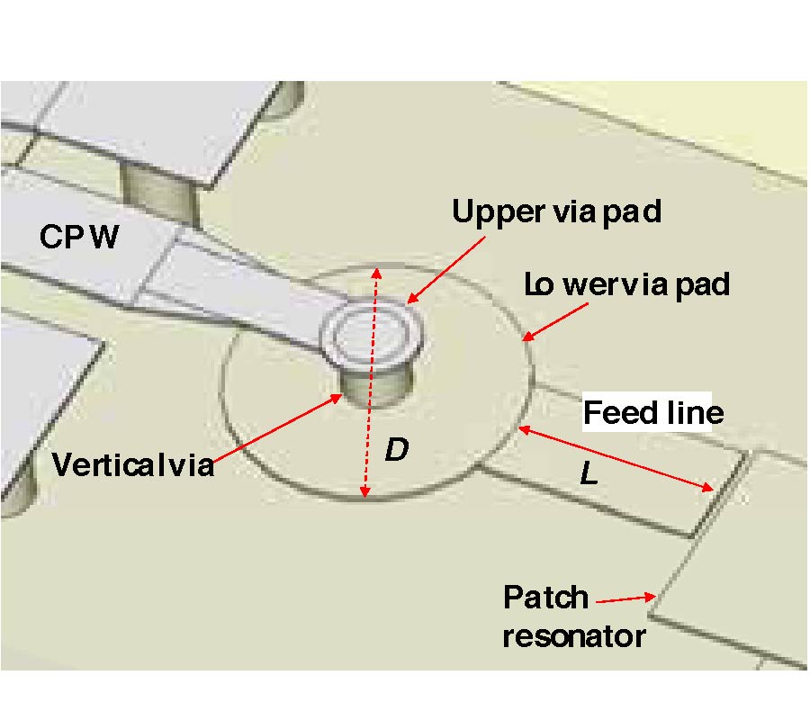 A LOW-LOSS PATCH LTCC BPF FOR 60 GHZ SYSTEM-ON-PACKAGE (SoP) APPLICATIONS