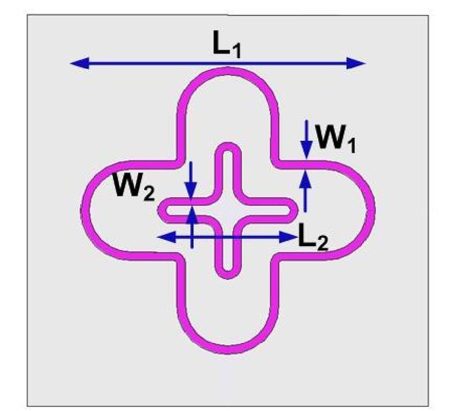 DESIGN OF DUAL-BAND MICROSTRIP REFLECTARRAY USING SINGLE LAYER MULTIRESONANCE DOUBLE CROSS ELEMENTS