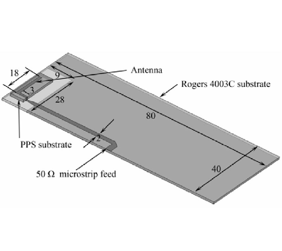 PERFORMANCE OF PRINTABLE ANTENNAS WITH DIFFERENT CONDUCTOR THICKNESS