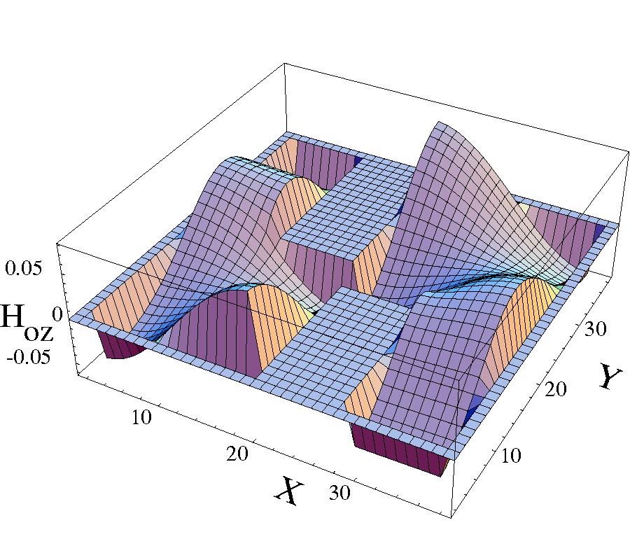 EFFICIENT EXCITATION OF WAVEGUIDES IN CRANK-NICOLSON FDTD