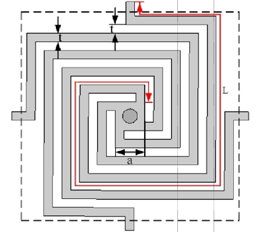 MINIATURE ELECTROMAGNETIC BAND-GAP STRUCTURE USING SPIRAL GROUND PLANE