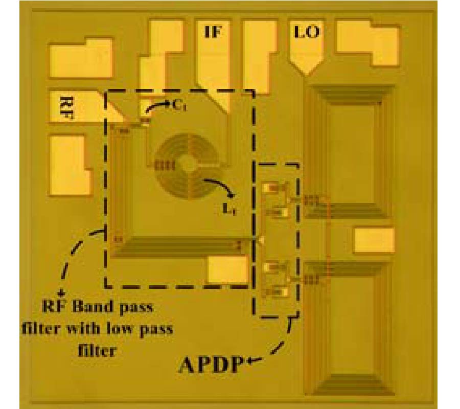 A SINGLE-BALANCED QUADRUPLE SUBHARMONICAL MIXER WITH A COMPACT IF EXTRACTION