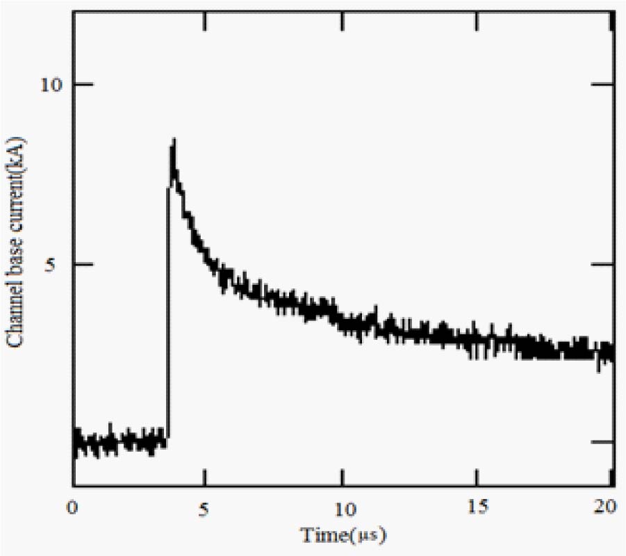 EVALUATION OF ELECTROMAGNETIC FIELDS ASSOCIATED WITH INCLINED LIGHTNING CHANNEL USING SECOND ORDER FDTD-HYBRID METHODS