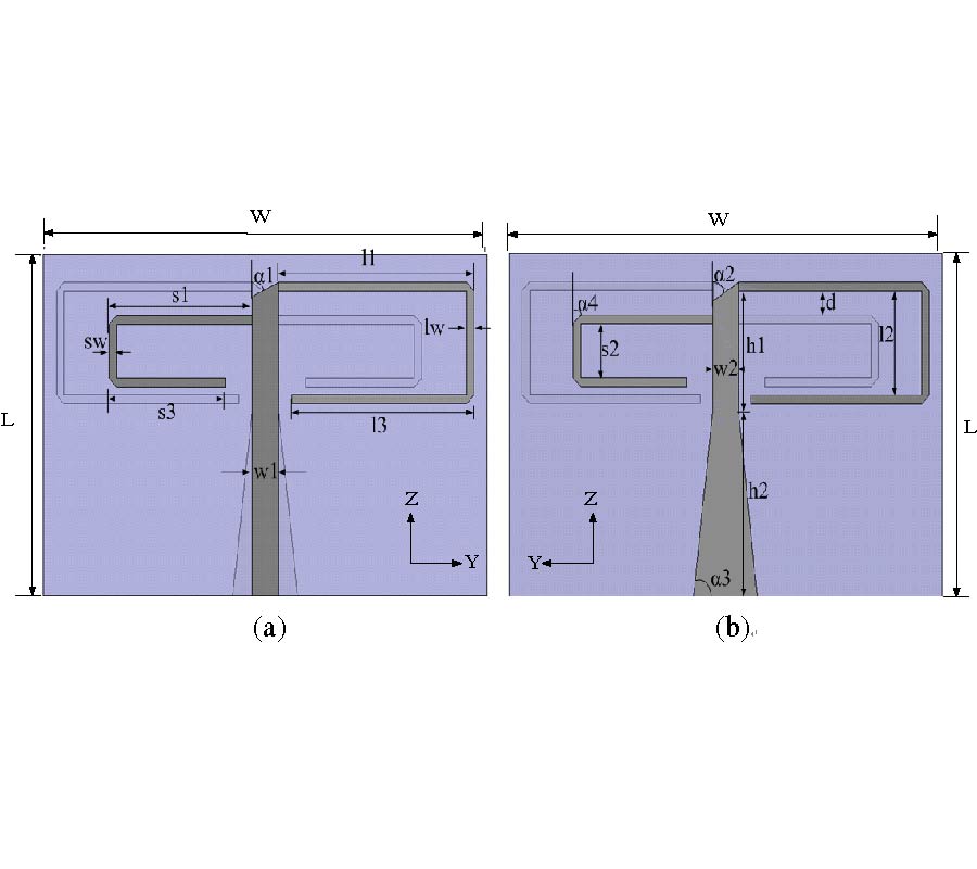 MINIATURIZED MODIFIED DIPOLES ANTENNA FOR WLAN APPLICATIONS