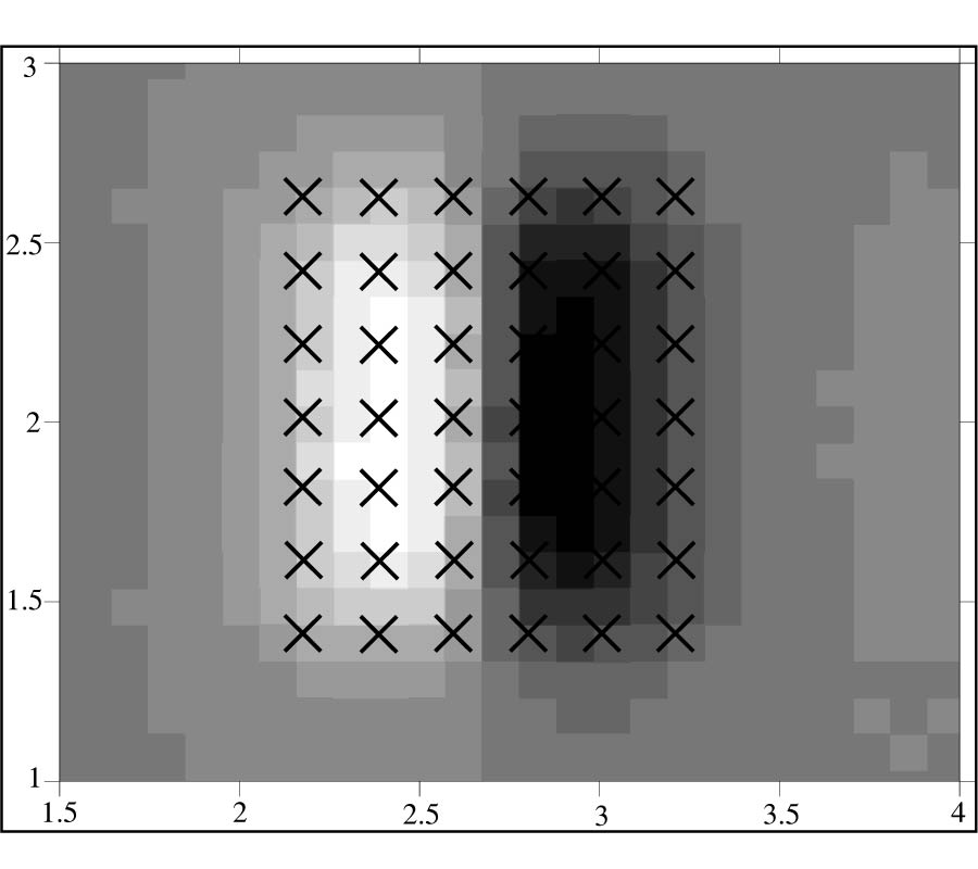 COMBINING ADVANCES IN EM INDUCTION INSTRUMENTATION AND INVERSION SCHEMES FOR UXO CHARACTERIZATION