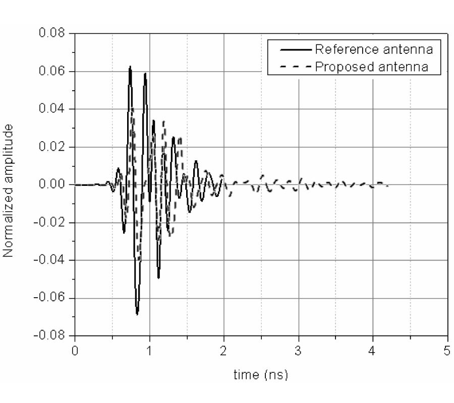 A MONOPOLE MICROSTRIP ANTENNA WITH ENHANCED DUAL BAND REJECTION FOR UWB APPLICATIONS