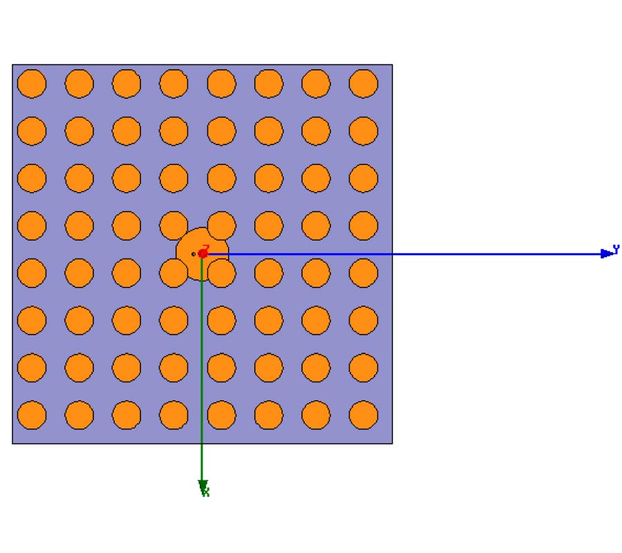 INVESTIGATION OF CAVITY REFLEX ANTENNA USING CIRCULAR PATCH TYPE FSS SUPERSTRATE