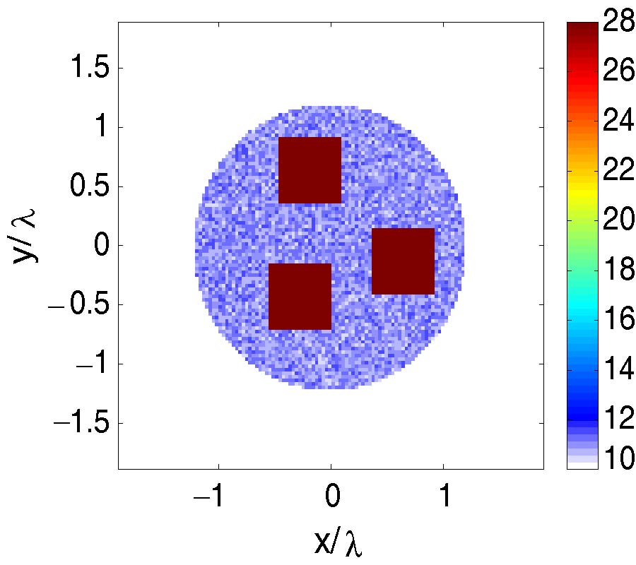 AN ADAPTIVE METHOD TO FOCUSING IN AN UNKNOWN SCENARIO