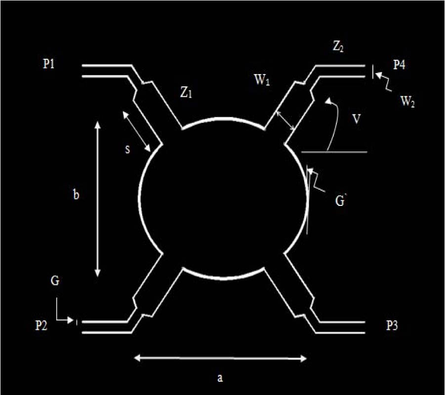 NOVEL WIDEBAND MULTILAYER BUTLER MATRIX USING CB-CPW TECHNOLOGY