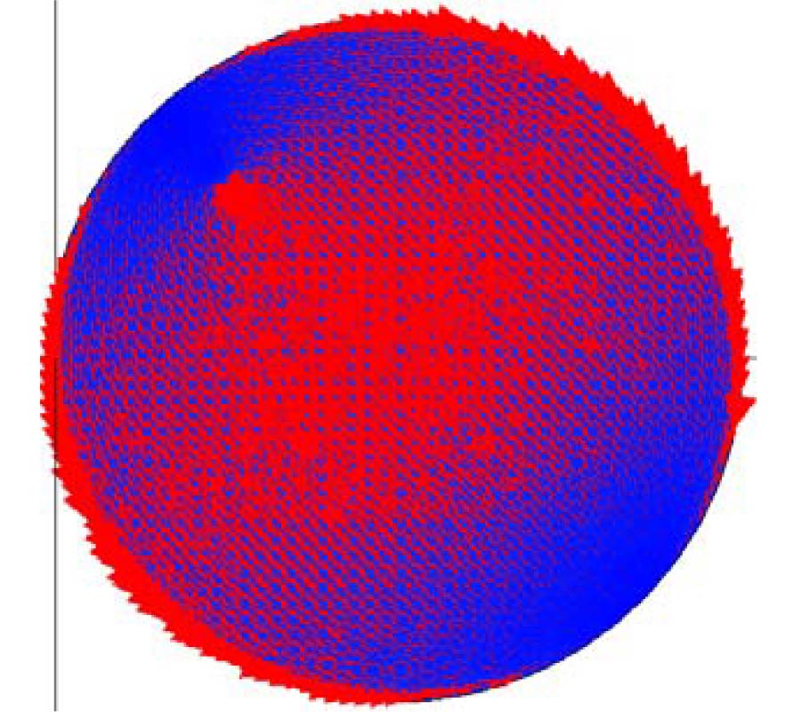 RESONANCE CHARACTERISTICS OF NON-UNIFORM WIDTH SQUARE RING ANTENNAS