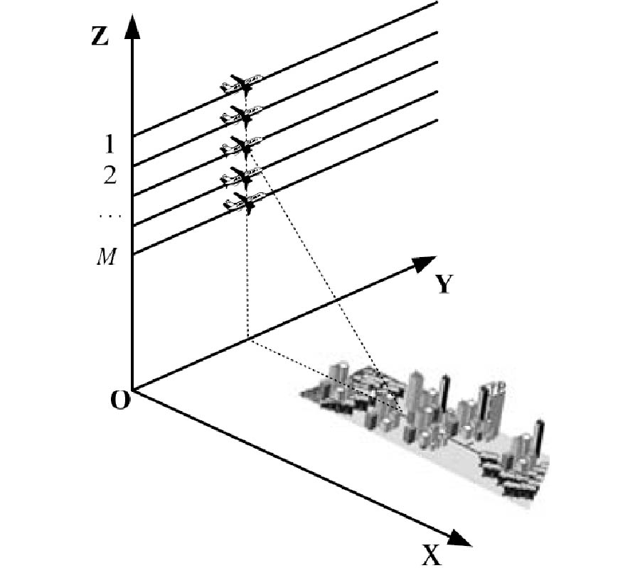 POLARIMETRIC SAR TOMOGRAPHY USING <I>l</I><sub>2,1</sub> MIXED NORM SPARSE RECONSTRUCTION METHOD