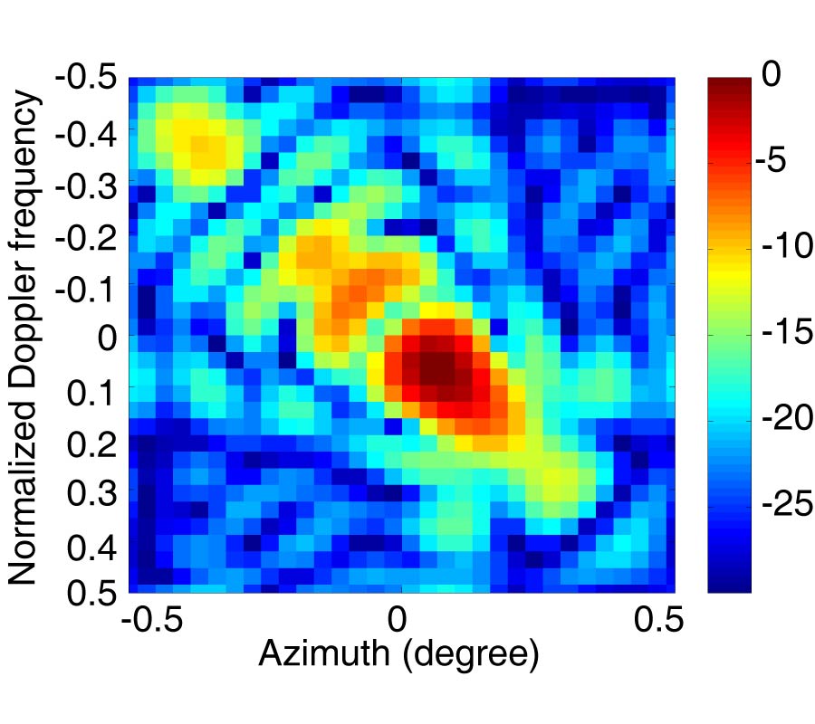 SPACE-TIME ADAPTIVE PROCESSING BASED ON WEIGHTED REGULARIZED SPARSE RECOVERY