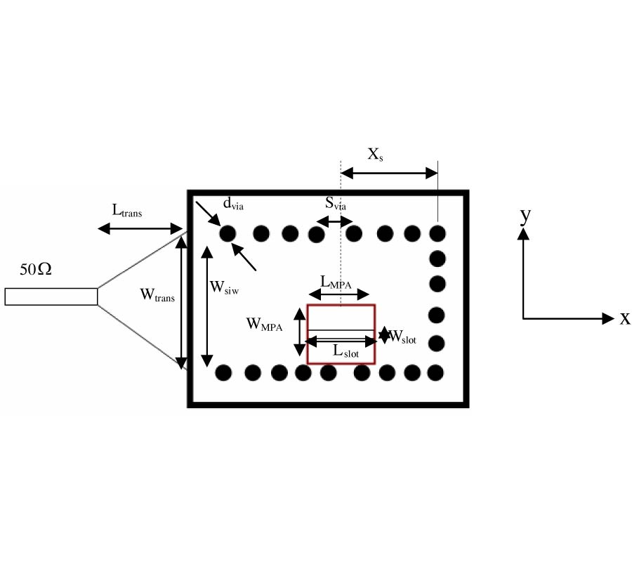 LOW COST 60 GHZ NEW THIN PYRALUX MEMBRANE ANTENNAS FED BY SUBSTRATE INTEGRATED WAVEGUIDE