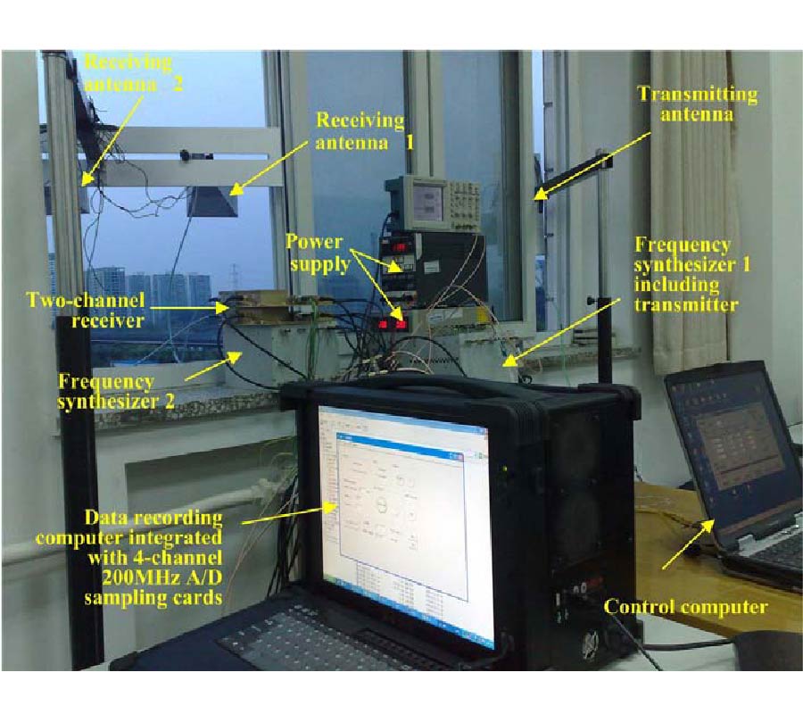 GROUND MOVING TRAIN IMAGING BY KU-BAND RADAR WITH TWO RECEIVING CHANNELS