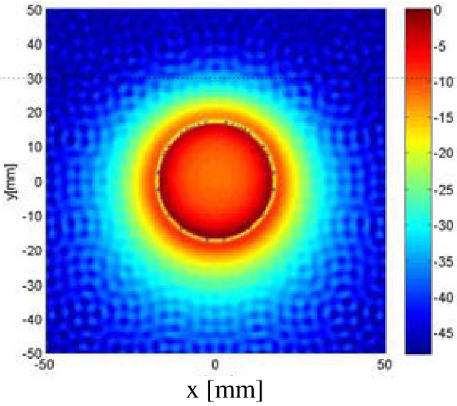 LEAST SQUARES FILTERING ALGORITHM FOR REACTIVE NEAR FIELD PROBE CORRECTION