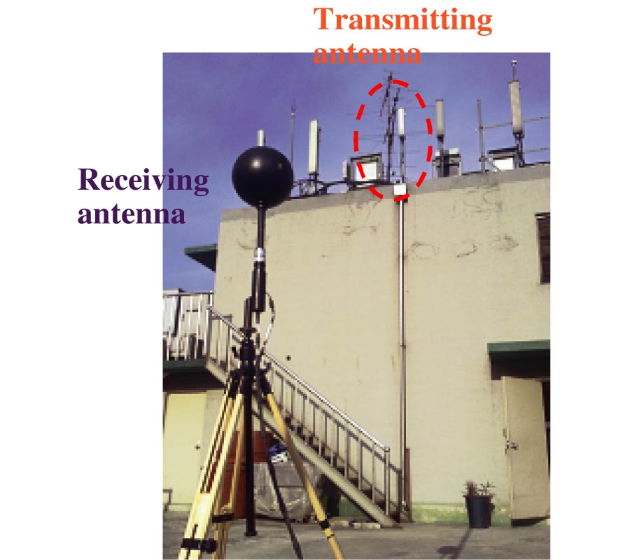 MAXIMUM EIRP AND EMF ESTIMATION BASED ON OVER-THE-AIR MEASUREMENTS OF WCDMA PILOT CHANNEL