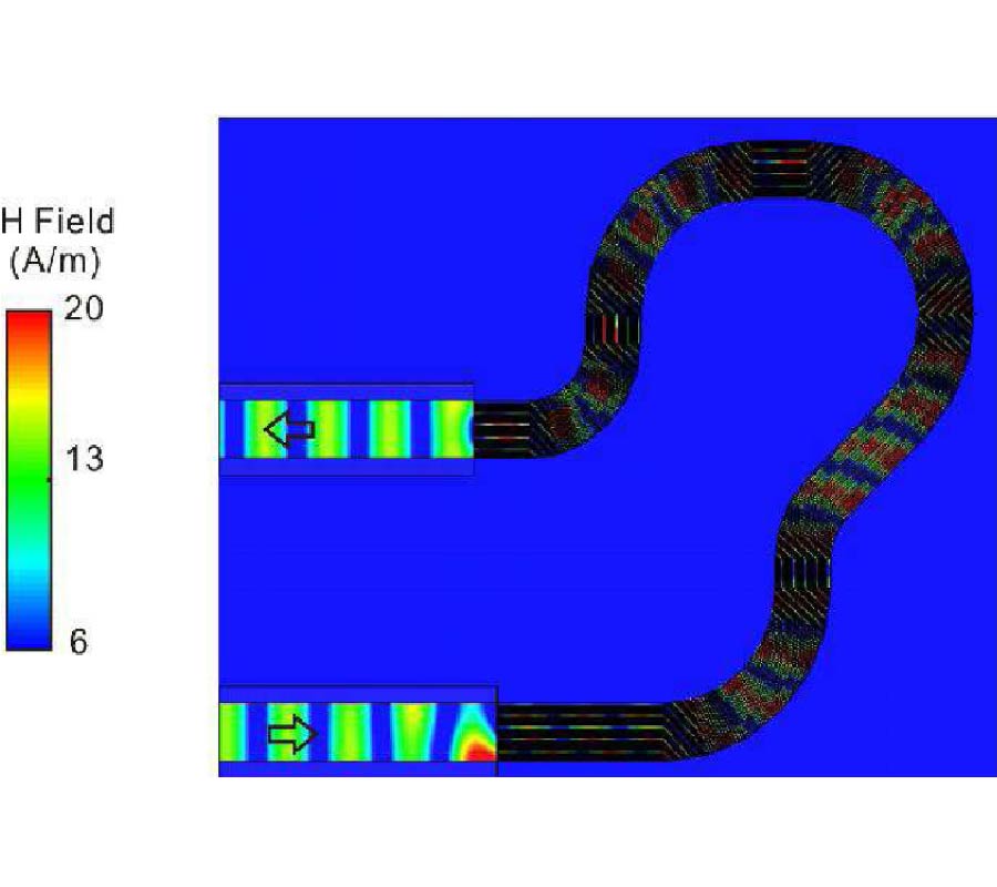 CONTROLLING THE ELECTROMAGNETIC FIELD BY INDEFINITE MEDIA WITH EXTREMELY STRONG ANISOTROPY